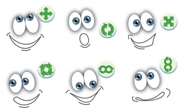 očné cvičenia na obnovenie videnia